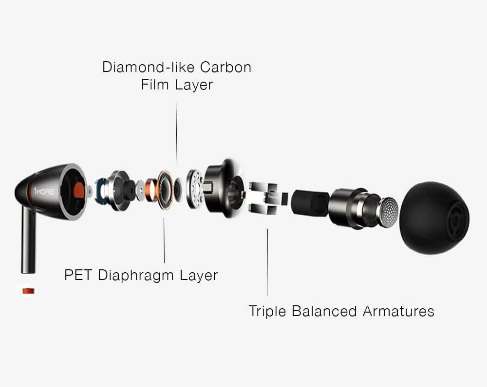 1MORE Quad-Driver Earbuds (E1010) internals