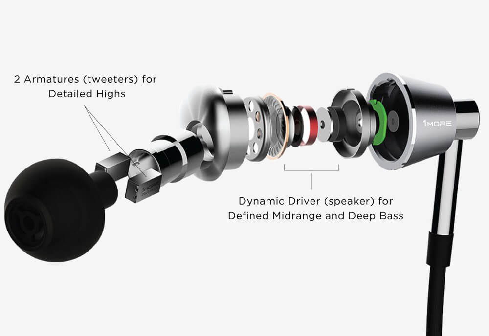 1MORE Triple-Driver Earbuds internals
