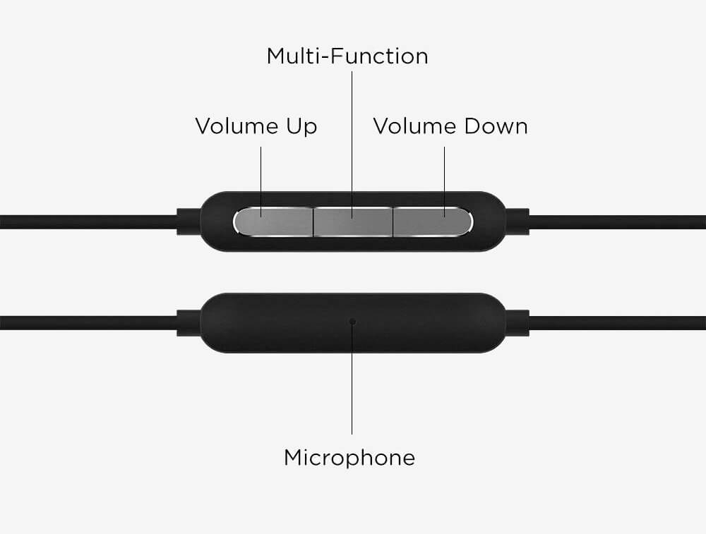 1MORE Triple-Driver Earbuds microphone and buttons