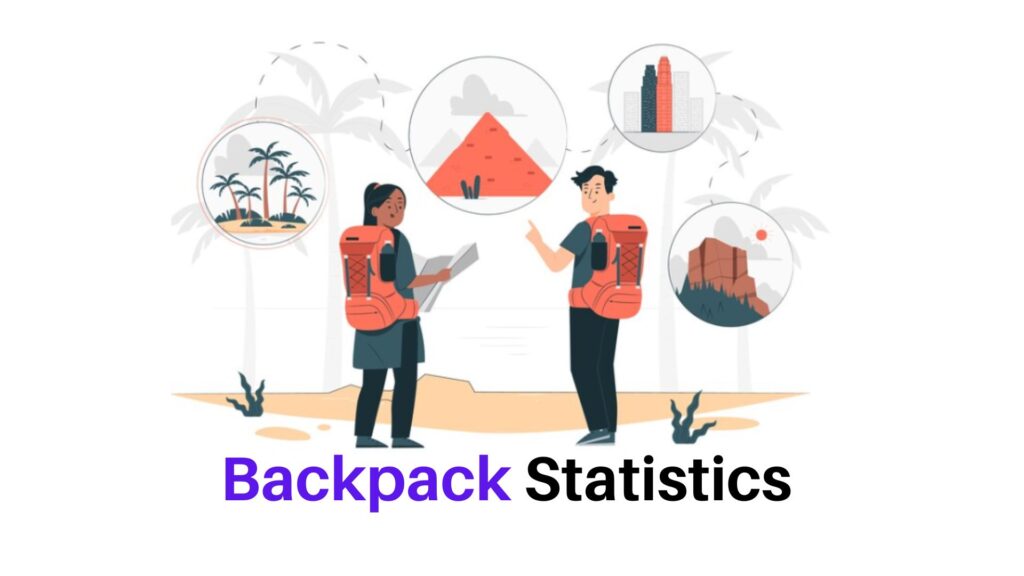 Backpack Statistics