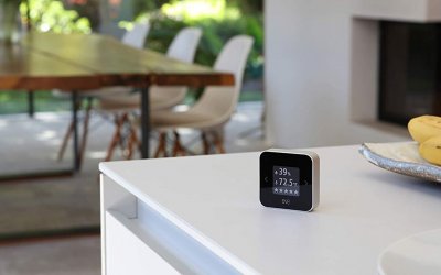 Best Indoor Air Quality Monitor [2019]