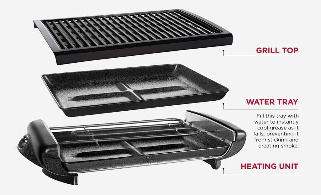 Chefman Electric Smokeless Indoor Grill trays