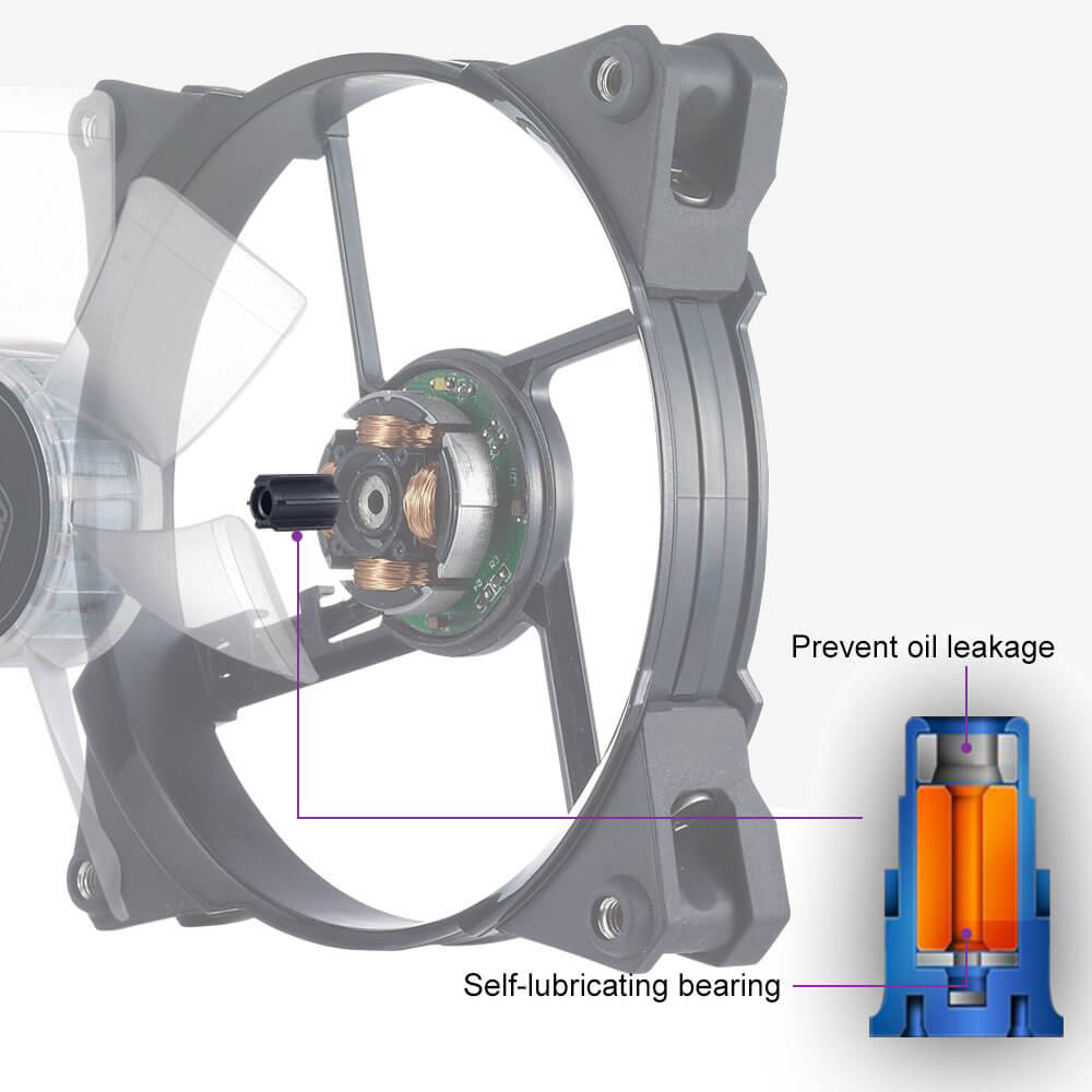 Cooler Master JetFlo 120 self-lubricating bearing