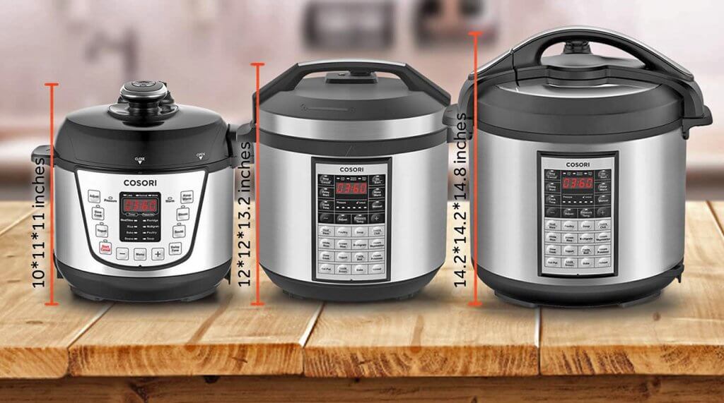 Cosori Electric Pressure Cooker size comparison