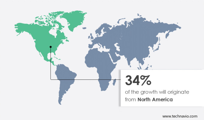 smart_rings_market_regions