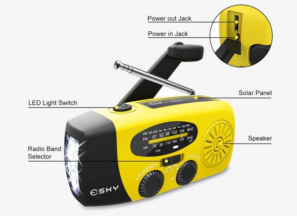 Esky features