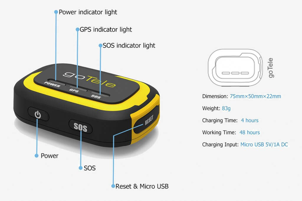 goTele GPS Tracker buttons and features