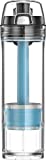 Thermos NSF/ANSI 53 Certified 22 Ounce Tritan Water Filtration Bottle