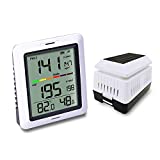 Ecowitt WH0290 Air Quality Monitor