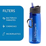 LifeStraw Go Water Filter Bottle