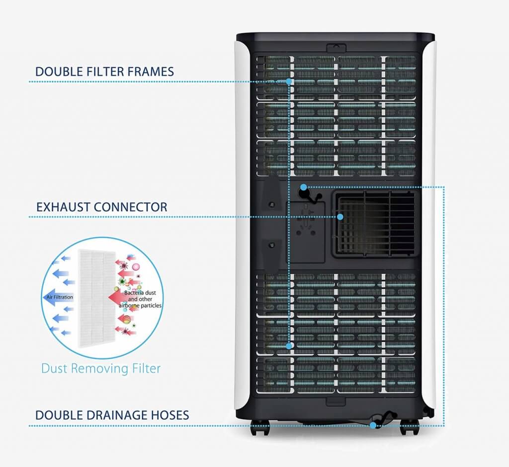 JHS 10,000 BTU Air Conditioner back and filter