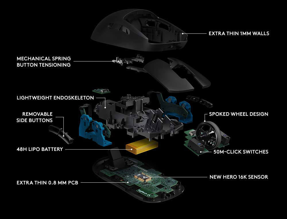 Logitech G Pro build