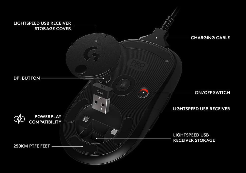Logitech G Pro Sensor and battery
