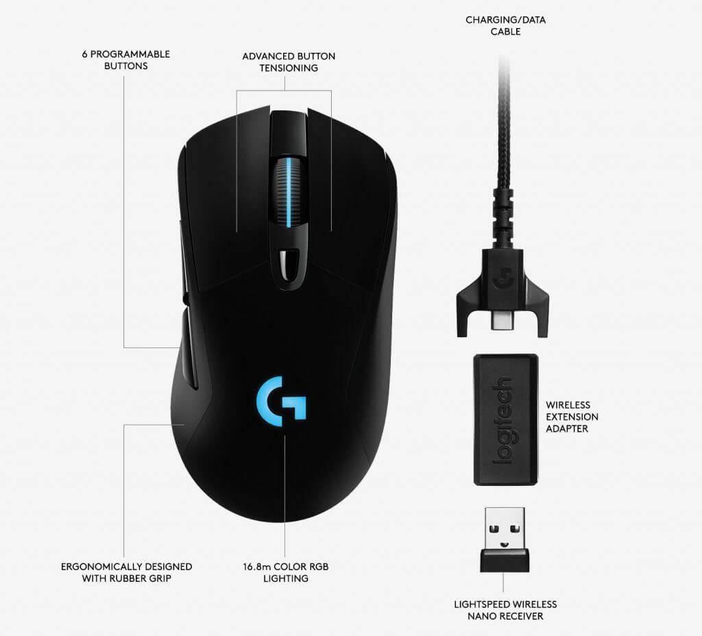 Logitech G703 description