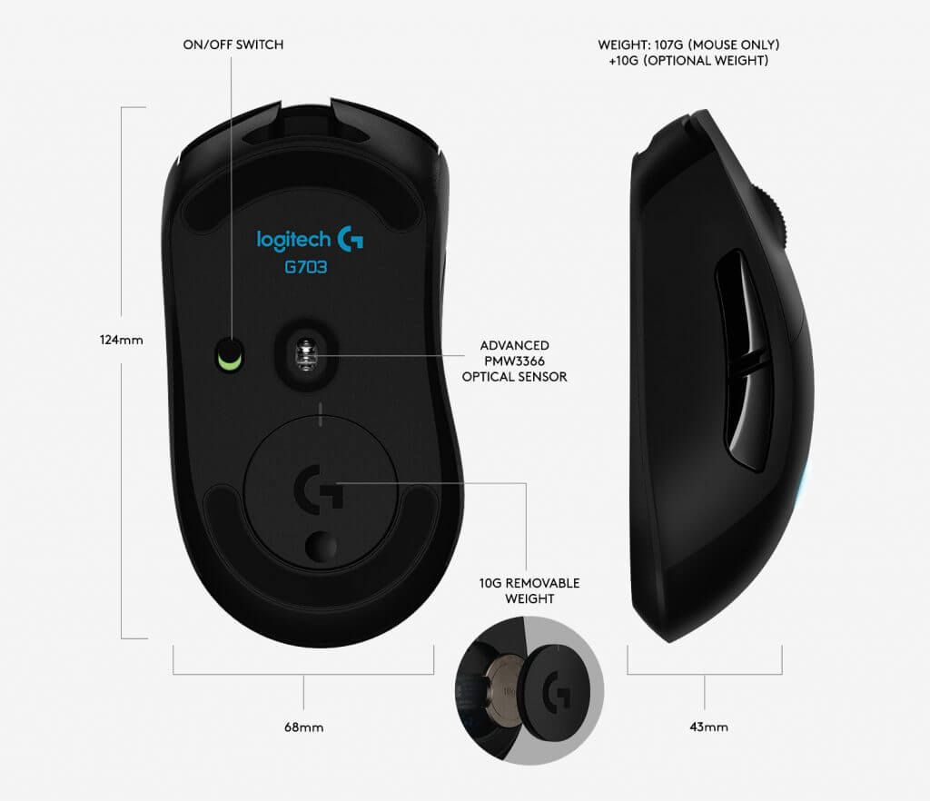 Logitech G703 sensor