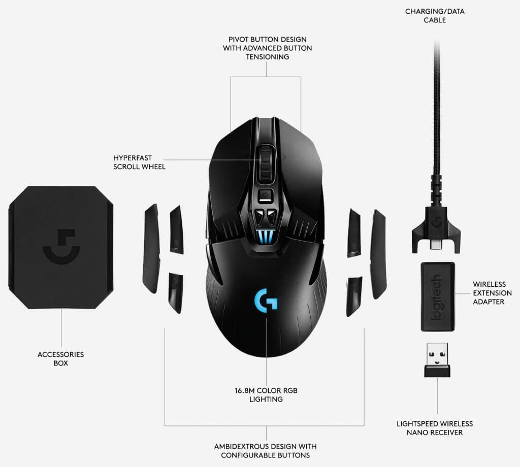 Logitech G903 and accessories