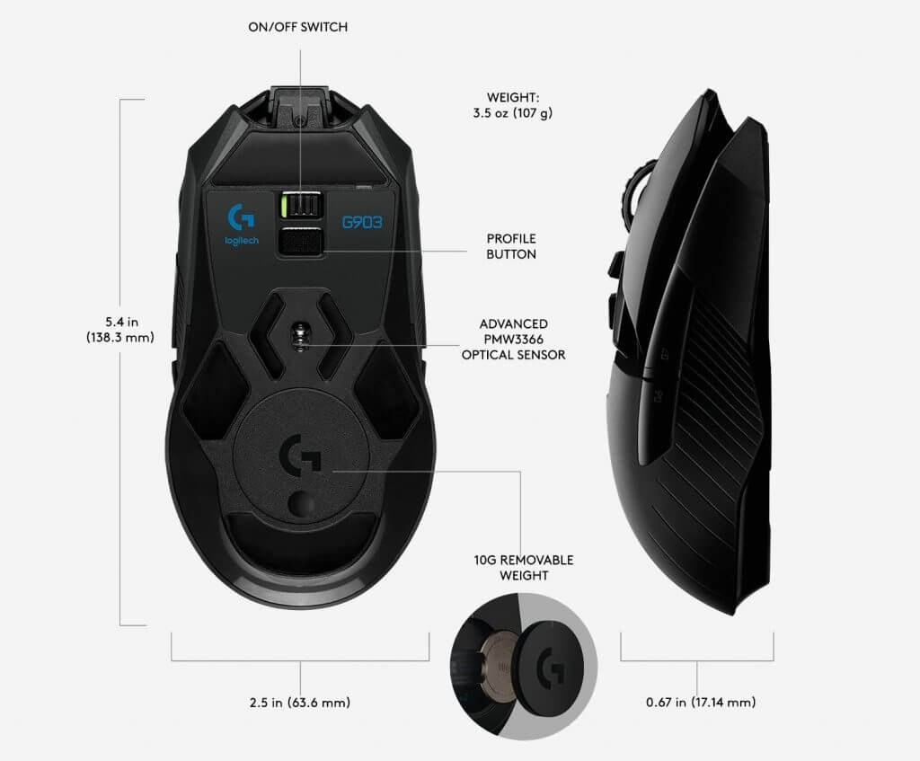 Logitech G903 sensor