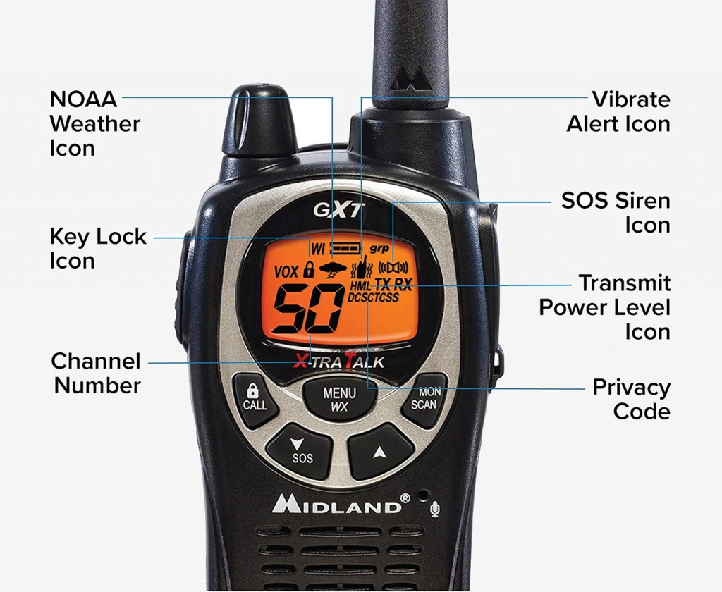 Midland GXT1000VP4 GMRS details