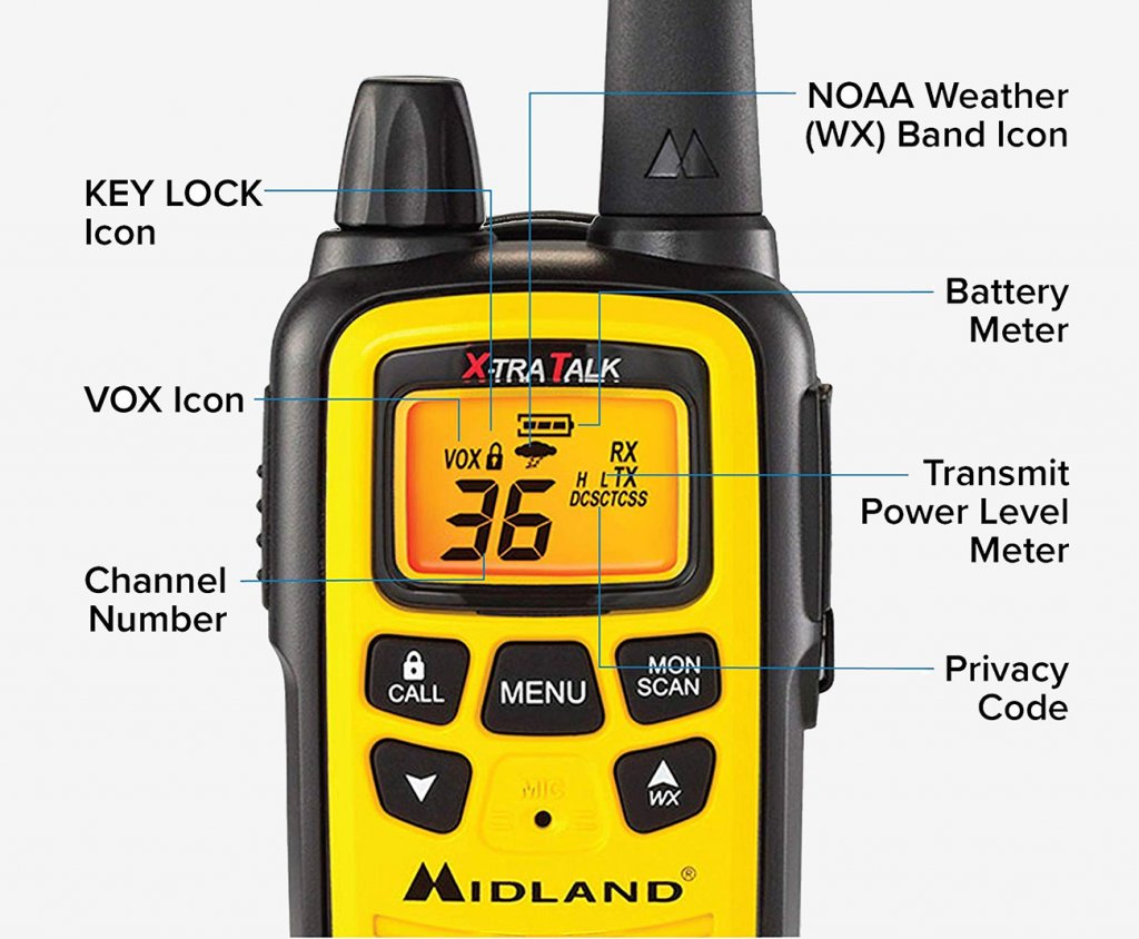Midland LXT630VP3 FRS details