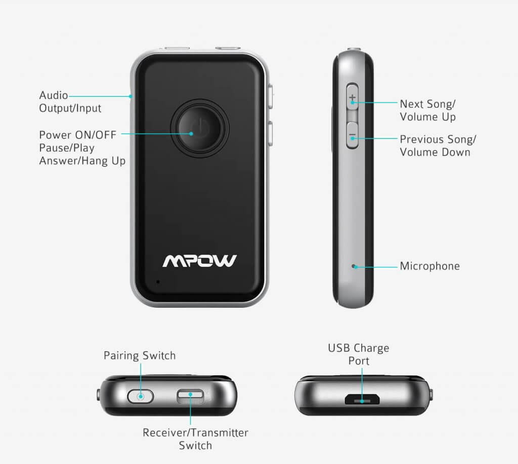 Mpow 2-In-1 buttons and inputs