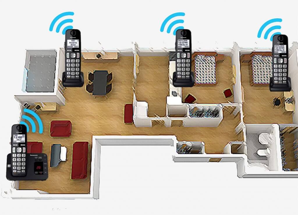 Panasonic KX-TGE434B 4-Pack sample setup