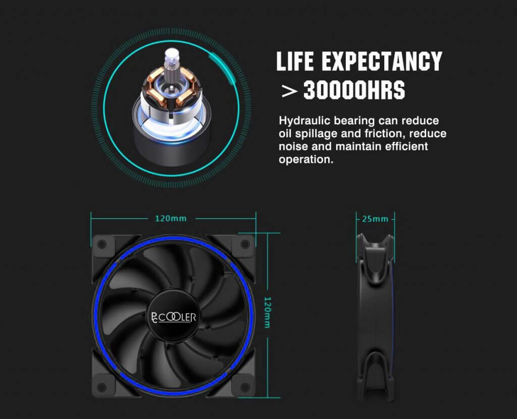 PC Cooler Moonlight Series PC-3M120 measurements