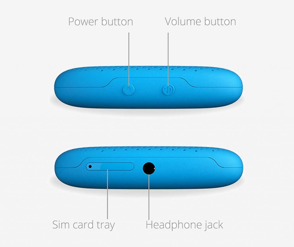 Relay Screenless Smartphone GPS Tracker buttons and sim card tray