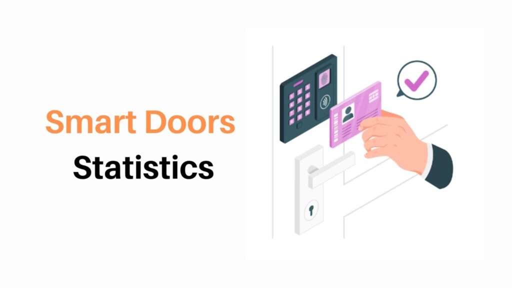 Smart Door Statistics