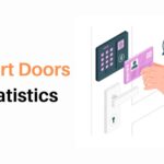 Smart Door Statistics