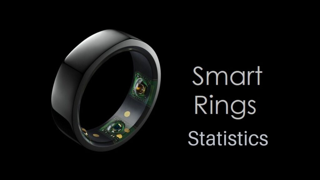 Smart-Rings-Statistics