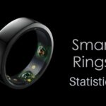 Smart-Rings-Statistics