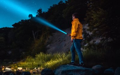 Best Tactical Flashlight [2022]