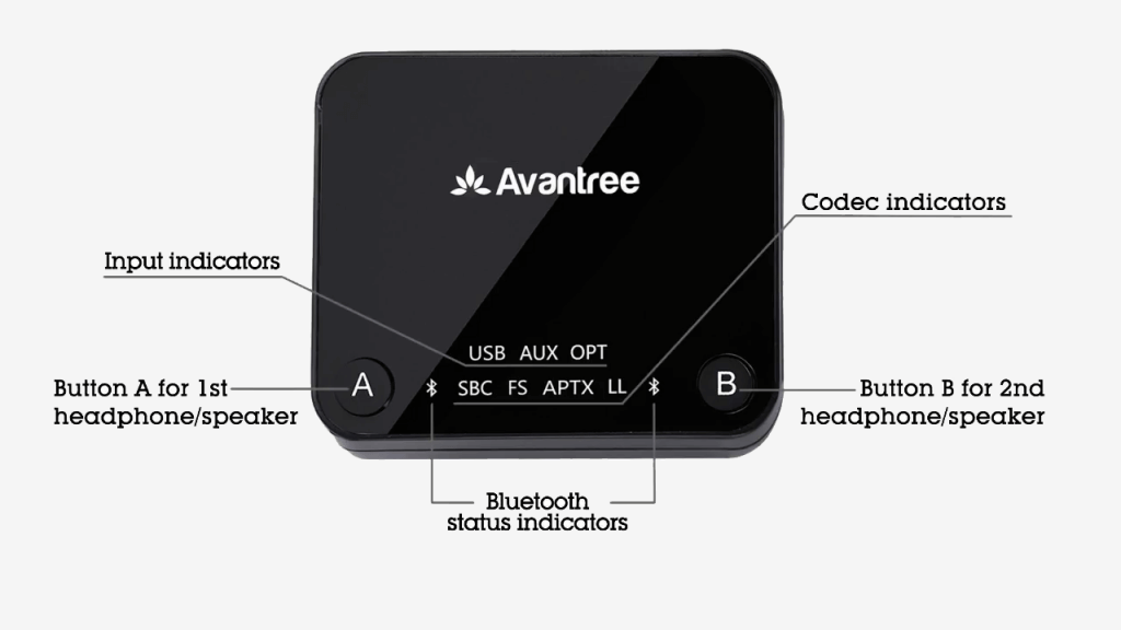 Avantree Audikast Plus buttons
