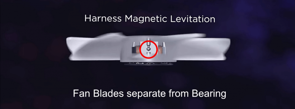 Corsair ML120 Pro LED magnetic levitation