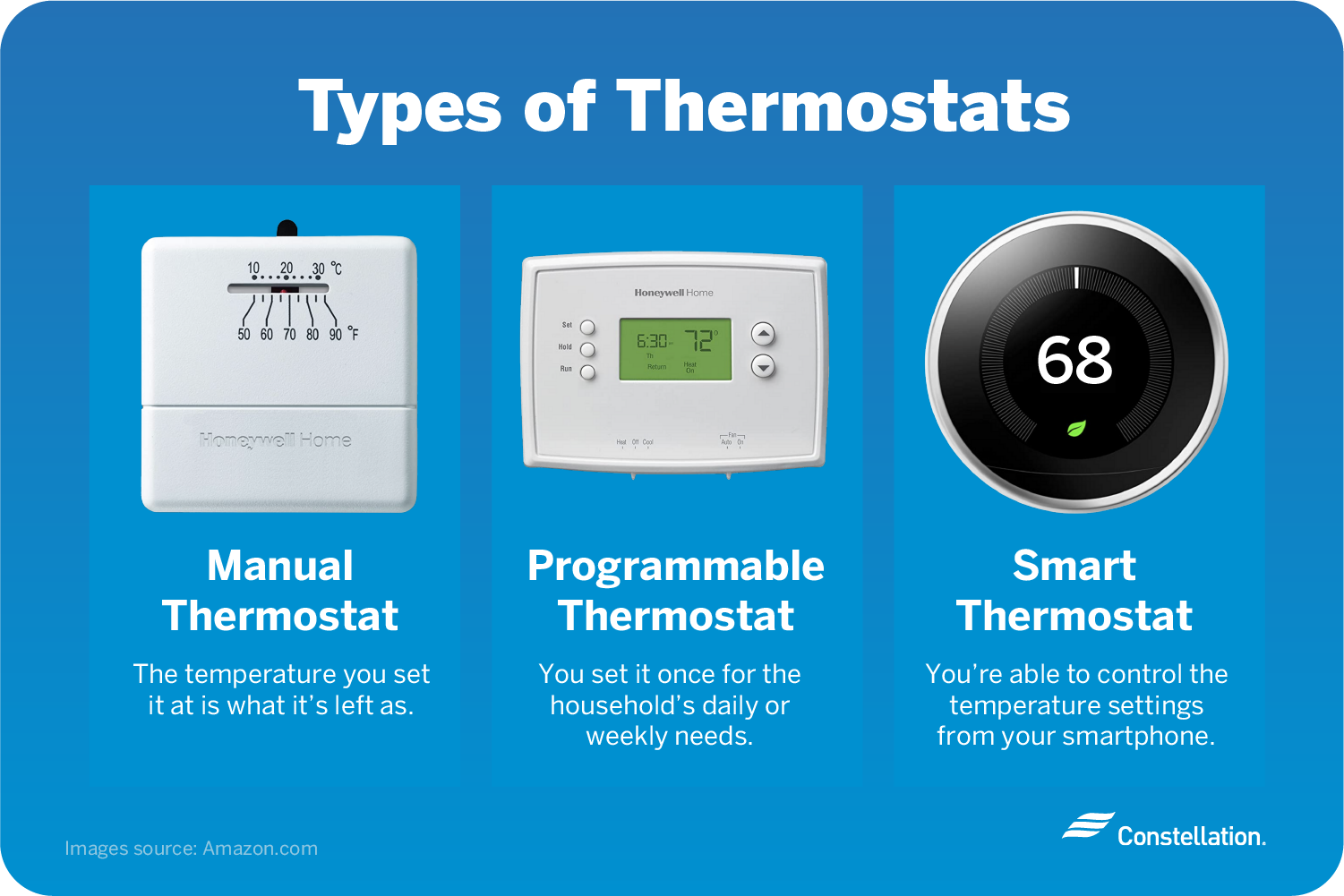 different-types-of-home-thermostats