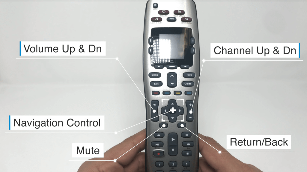 Logitech Harmony 650 Buttons