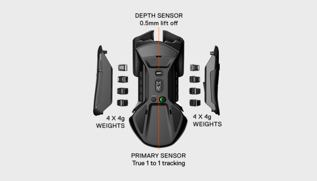SteelSeries Rival 650 components